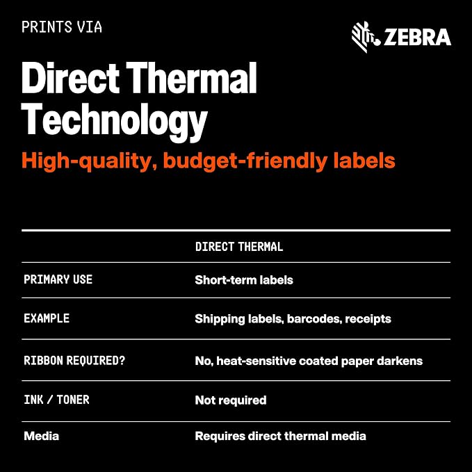 ZEBRA ZD621 Thermal Shipping Label Printer 4"| 203 DPI | No Ink Required | 4x6 | USB, Serial, Ethernet, Tap to Print NFC | 2 Year Warranty | UPS/USPS/FedEx | Direct Thermal