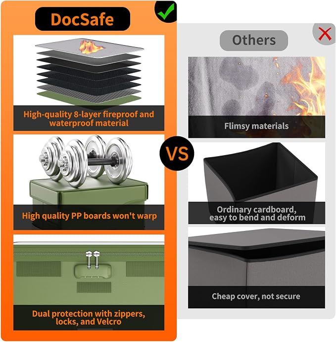 DocSafe 5200°F Fireproof Document Box with Lock,Heat Insulated File Organizer Storage with Pockets,Collapsible Portable Home Office File Safe Box with Handle for Hanging Letter/Legal Folders, Green