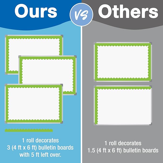Carson Dellosa 65Ft of Lime Green Bulletin Board Borders, 1 Roll of Scalloped Trim for Rolling Whiteboard, Cork and Posterboard, St Patricks Day, Christmas Decorations, Party, and Classroom Decor