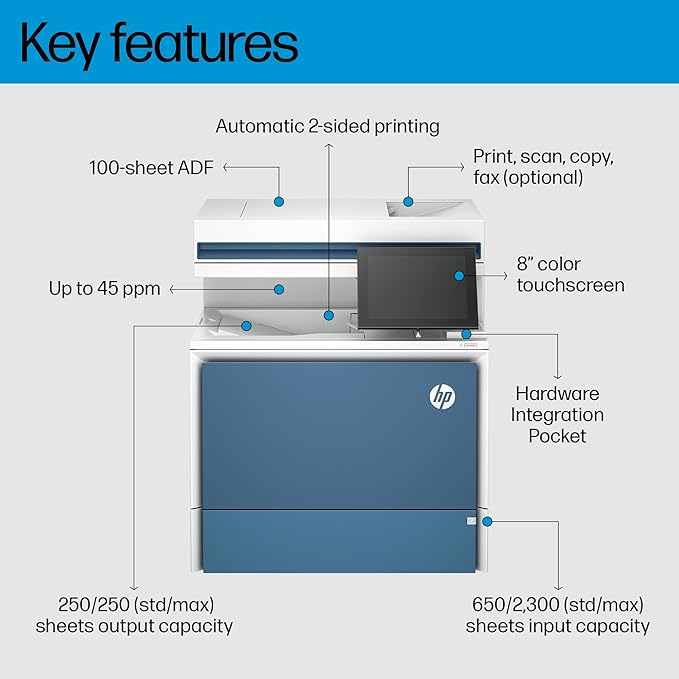 HP Color LaserJet Enterprise MFP 5800dn Printer, Print, Scan, Copy, Best for Business (6QN29A)