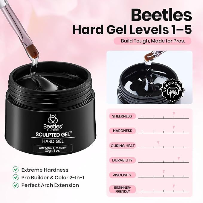 Beetles Hard Gel Nails Kit,3 Colors Clear Nude Pink Sculpted Gel Nail Extension Sculpting High Hardness for Salon Pros Women,Nude Pink & Clear Builder Nail Gel with Medium Oval Tips UV & LED Cured