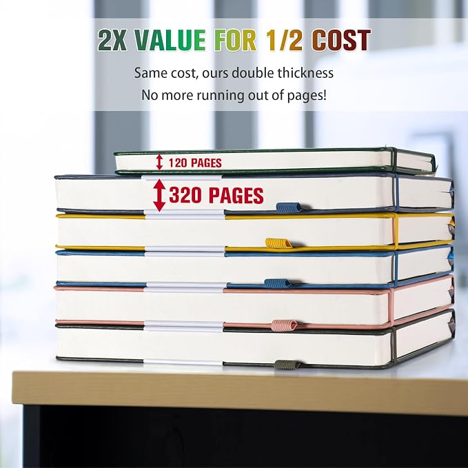 5 Pack Graph Paper Notebook Bulk, A5, 312 Numbered Pages Grid Journal Set | Cost-Effective 5 Pack 1600 Pages, 100gsm No Bleed Paper, Leather Hardcover, Lay-Flat, for Math, Engineering, Technical Notes