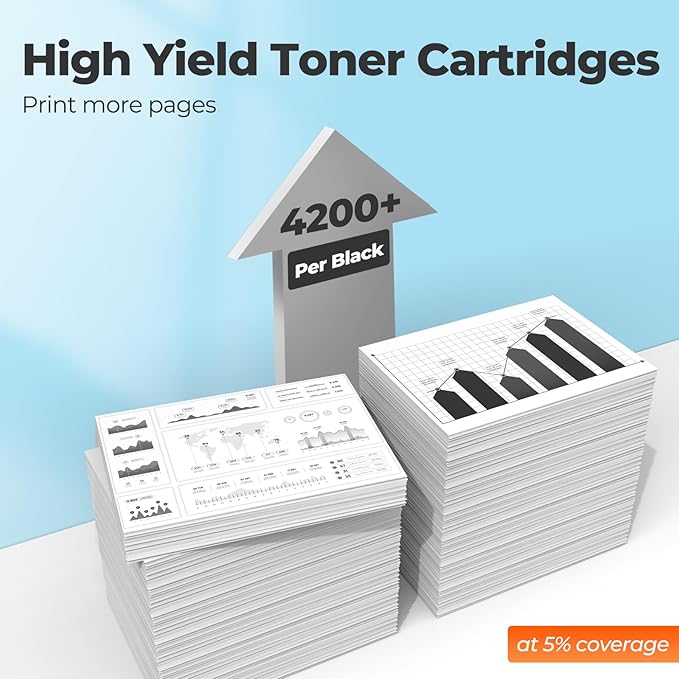 138X Black Toner Cartridge MFP 3101fdw 3001dw High Yield Compatible for HP 138X Black Laser Jet Toner Cartridge with Chip for Laser Jet Pro MFP 3101fdw 3001dw MFP 3101sdw 3001fdw Printer W1380X HP138A