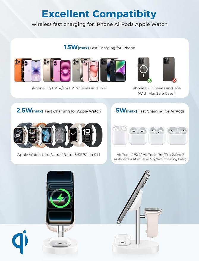 2026 3 in 1 Wireless Charging Station for Apple MagSafe Charger, 15W Fast Magnetic Mag-Safe Charger Stand for iPhone 17 16 15 14 13 12 Apple Watch AirPods Series, SilverWhite