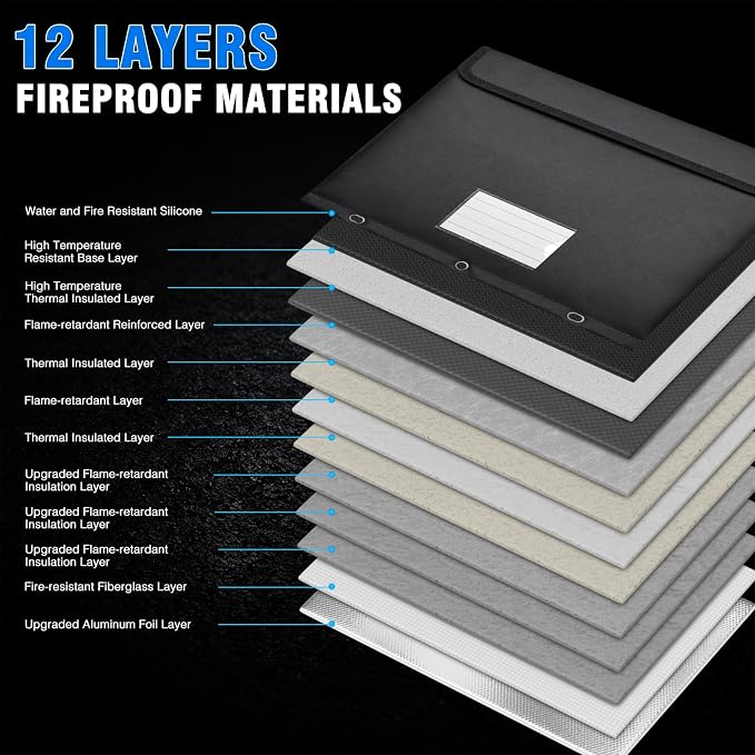 Fireproof 3 Ring Binder Pocket, Document Bag Side Loading, Black | Water Resistant,Heat Insulated,Hook&Loop Closures,Binder Folders Organizer,Safe Storage for Home Office Travel,Letter Size