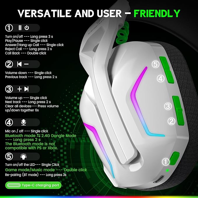 Wireless Gaming Headset for Xbox Series X|S, 2.4GHz Ultra-Low Latency Headset with Noise Cancelling Mic for PC, PS5, PS4, Switch, Mac, 3D Surround Sound, Bluetooth 5.4, 50H Battery