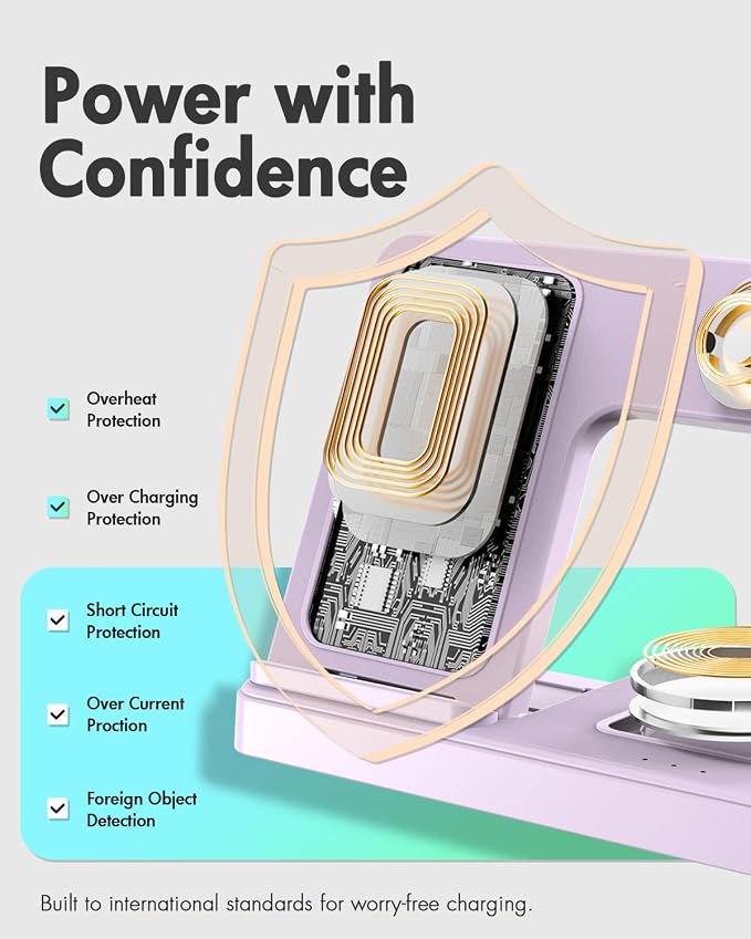 GETPALS Wireless Charger iPhone Charging Station for Apple Multiple Devices | 3 in 1 Charger Stand for iPhone 17 Pro Max 17e 16 16e 15 14 13 12 & Watch Series 11-2 SE Ultra & Airpods 4 3 Pro, Violet