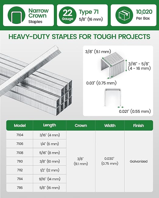 meite 22 Gauge 71 Type 3/8" Crown Wide 5/8" Leg Length Galvanized Staples for Upholstery Stapler, 10,020 Counts/Box (1 Case - 20 Boxes)