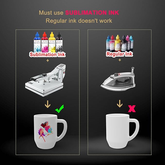 A-SUB Sublimation Paper 13X19 Inch 110 Sheets ONLY Compatible with Sublimation Printer and Sublimation Ink 125g