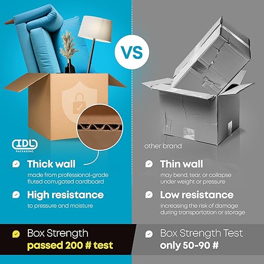 Small Moving & Shipping Boxes 8x6x6 inches (10-Pack) - Extra Strength 200 lb vs Regular - Corrugated Cardboard Boxes for USPS/FEDEX - Corrugated Packaging Box - Box Small by IDL Packaging | Extra Strength 200 lb vs Regular - Corrugated Cardboard Boxes ...