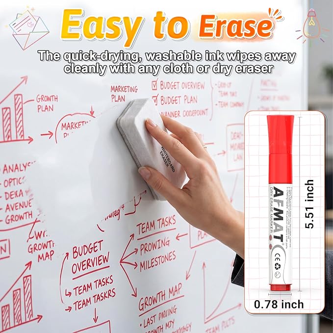 AFMAT Dry Erase Markers, 21-Count 5 Colors Whiteboard Markers, Bullet Tip, High-Capacity Liquid Ink for 1,700m Writing Length, w/Visible Ink Level, Low Odor Erasable for Teacher Office Classroom