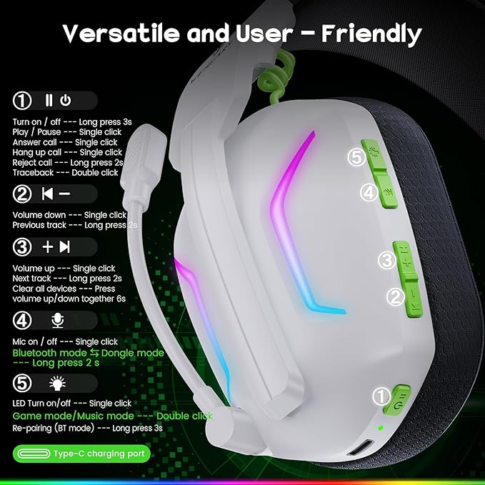 Wireless Gaming Headset for PS5, PS4, PC, Laptop, Mac & Switch, Dual Low-Latency 2.4GHz USB/Type-C, Bluetooth Gaming Headphones with ENC Mic for Gamecube Accessories,3D Stereo,Colorful Light