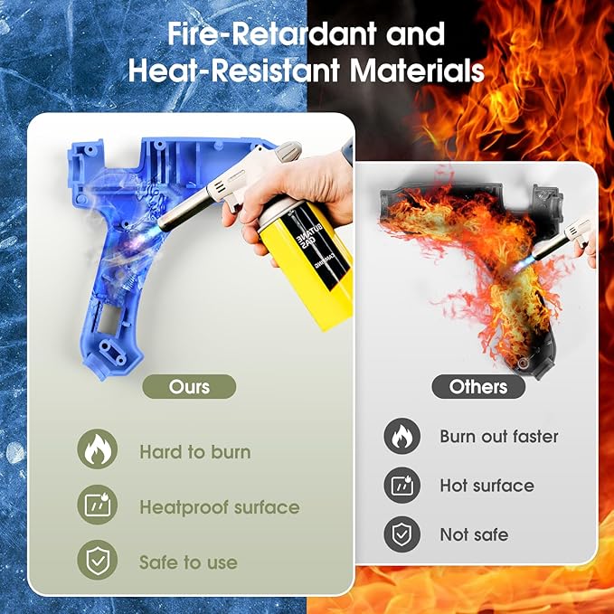 Hot Glue Gun Kit with 30 Glue Sticks, Fast Preheating Hot Melt, High Temp for School Crafts DIY Arts and Quick Home Repairs, 20W Blue