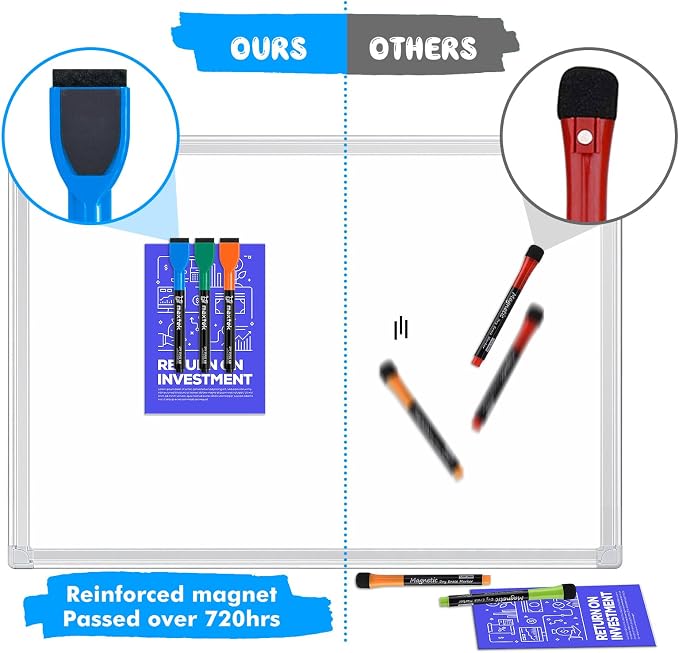 maxtek Magnetic Dry Erase Markers, Fine Tip, 6 Colors, 60 Count | Low Odor, Whiteboard Markers, Built-in Eraser