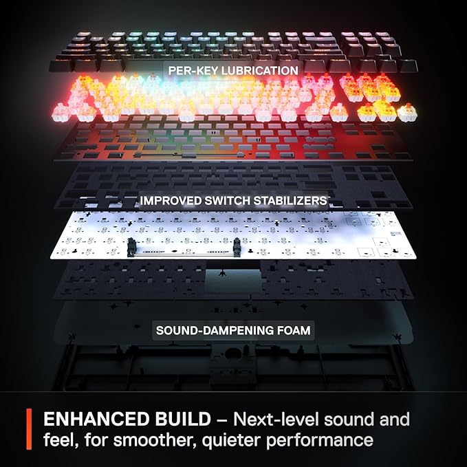 SteelSeries Apex Pro TKL Wireless Gen 3 OmniPoint 3.0 HyperMagnetic Switches — Adjustable Actuation — Rapid Trigger — Game-Ready Presets — Protection Mode — Rapid Tap/SOCD — Dual Wireless — OLED