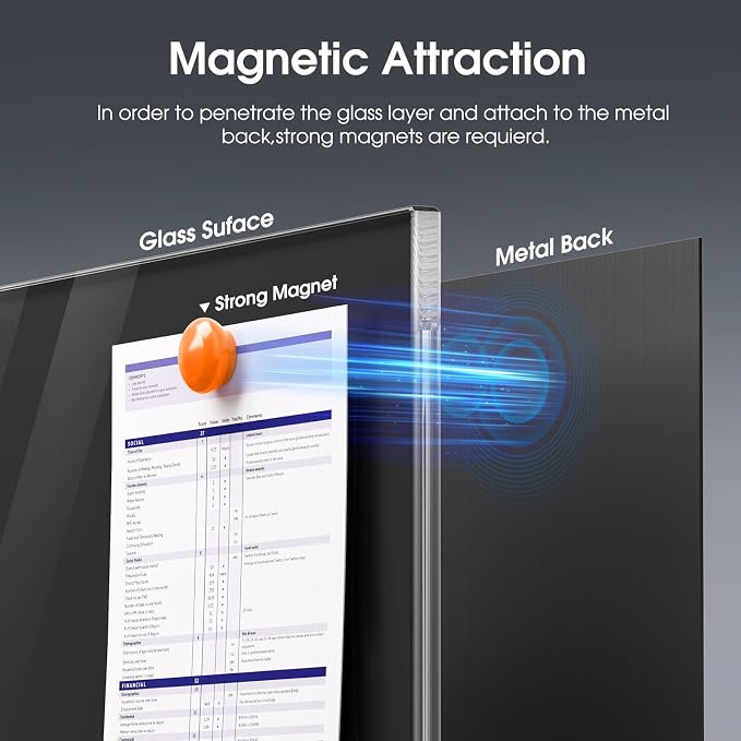 MaxGear 96" x 48" Glass Whiteboard Wall Mounted for Office Home Classroom | Magnetic Glass Dry Erase Board, Tempered Glass, Steel Backed, Non-Porous Surface, Frameless Design, Hardware Included