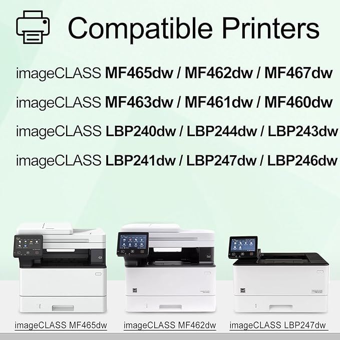 greencycle 070H 070 Compatible Toner Cartridge Replacement for Canon 070 070H CRG070 CRG-070 CRG070H CRG-070H Toner Cartridge for ImageCLASS MF465dw MF462dw LBP247dw LBP246dw Printer (Black, 2-Pack)