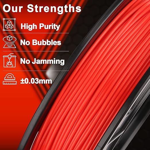 AMOLEN PLA 3D Printing Filament Bundle 1.75mm, Black White Red Blue 250g X 4 Spools Pack 3D Printier Filament, 1KG/2.2 lb in Total, Compatible with Most FDM Printer and 3D Pen