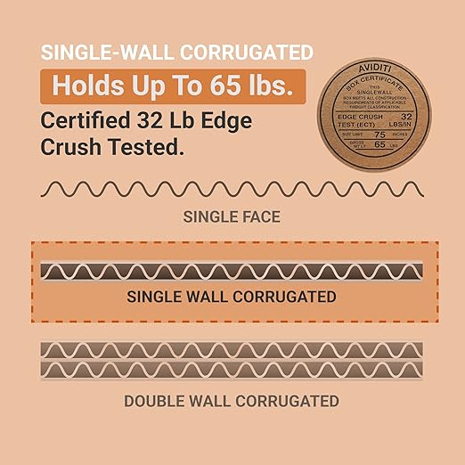 BOX USA Shipping Boxes Medium 22"L x 10"W x 4"H 25-Pack - Corrugated Cardboard Box for Moving, Mailing, Packing, Packaging and Storage