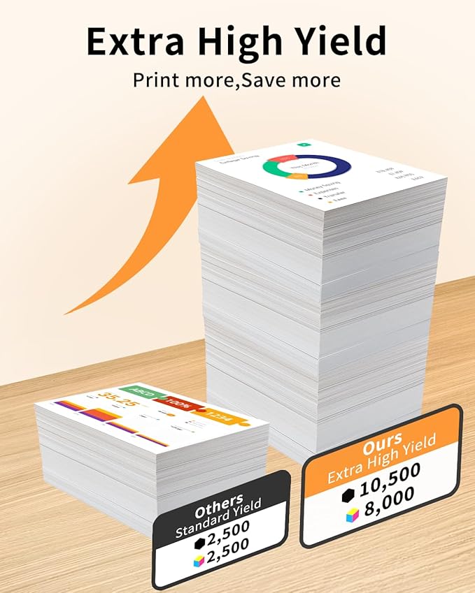 greencycle VersaLink C400/C405 (10,500 Pages, 8,000 Pages, Extra High-Yield) 106R03524 106R03525 106R03526 106R03527 Replacement for Xerox Versalink C400 C405 C400D C405N C400DN C405DN(4 Pack,B/C/M/Y)