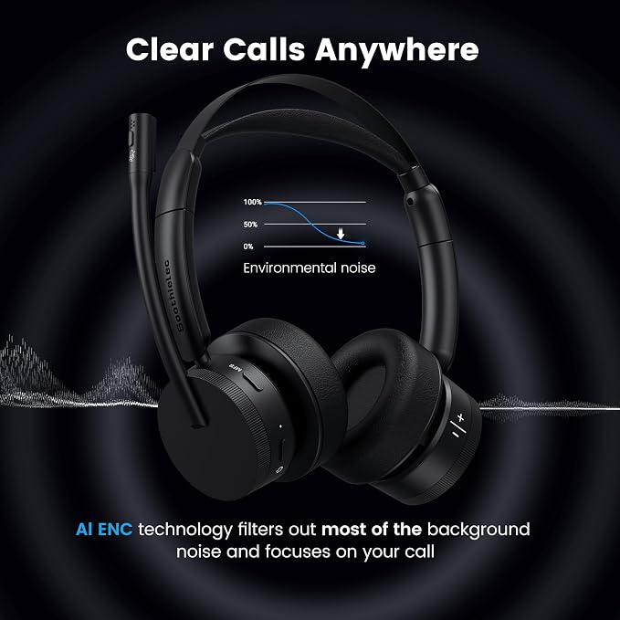 Wireless Headset with Mic for Work, Bluetooth 5.2 with Noise Cancelling | On-Ear Headphones, USB Dongle & Mute Button, Plug-and-Play for PC/Laptop/Phone (Black)