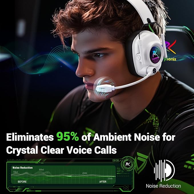 Wireless Gaming Headset for Xbox Series X|S, Xbox One, PC, PS5, PS4, Mac, Switch, 2.4 GHz Wireless & Bluetooth 5.4 Gaming Headphones with Noise Canceling Microphone, 50Hr Battery, 50mm Drivers-White