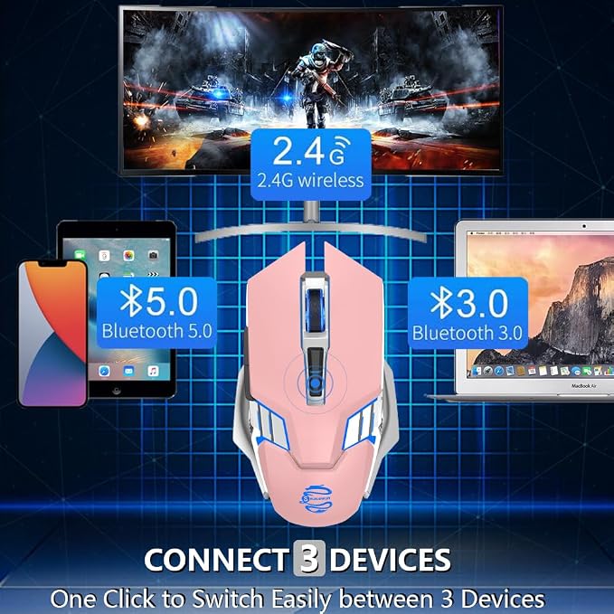 Wireless Mouse Bluetooth, Silent Rechargeable Multi-Device Mouse, BT5.0/3.0 and USB Cordless Computer Mice, RGB Light up Gaming Mice for Laptop PC Mac Macbook Air/Pro iPad Tablet Office Games -Pink | BT5.0/BT3.0+2.4G connection, RGB backlight & quiet c...
