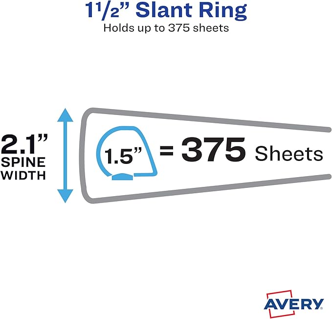 Avery Heavy-Duty 3 Ring Binder, 1.5 Inch Slant Rings, Mint View Binder (79271) (Pack of 2)