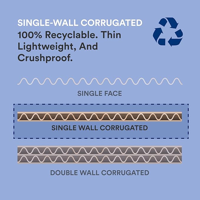 BOX USA Shipping Boxes Small 8"L x 5"W x 3"H, 50-Pack | Corrugated Cardboard Box for Packing, Moving and Storage 853