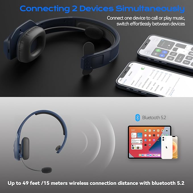 LEVN Bluetooth Headset with Microphone, Trucker Bluetooth Headset with AI Noise Cancelling & Mute Button, Wireless On-Ear Headphones 62 Hrs Working Time, for Trucker Home Office Remote Work Zoom Blue