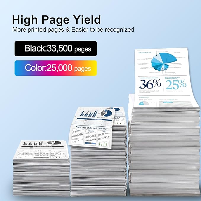 High Yield IM C6000 IM C4500 IMC6000 IMC4500 Toner Cartridge Replacement for Ricoh Savin Lanier IM C6000 IM C4500 IM C5500 Printer Toner (842279 842280 842281 842282)