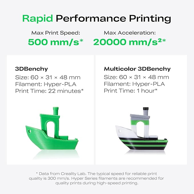 Creality K2 SE 3D Printer, 500mm/s High-Speed Printing, Support Multi Color 3D Printing Needs CFS, Solid Metal Build, Auto Leveling, Direct Drive Extruder, Quick-Swap Nozzle, 220×215×245mm Print Size