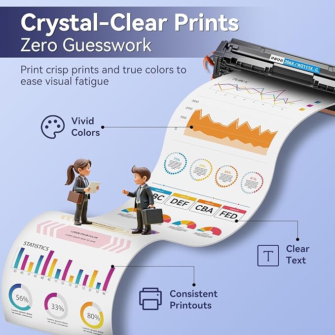 InkNI 206X Toner Cartridges 4 Pack - with Chip Compatible Replacement for HP 206X 206A for Color LaserJet Pro MFP M283fdw M283cdw M283fdn M282nw Pro M255dw M255nw Ink Cartridges W2110X W2110A
