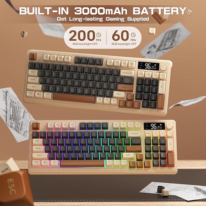 LexonElec M96 Wireless Gaming Keyboard,Knob Control Bluetooth/2.4G Wireless Mechanical Feeling Keyboard,RGB LED Backlit with Display Screen, PBT Keycap, 3000mAh, 94-Key Layout for Win/Mac(Coffee)