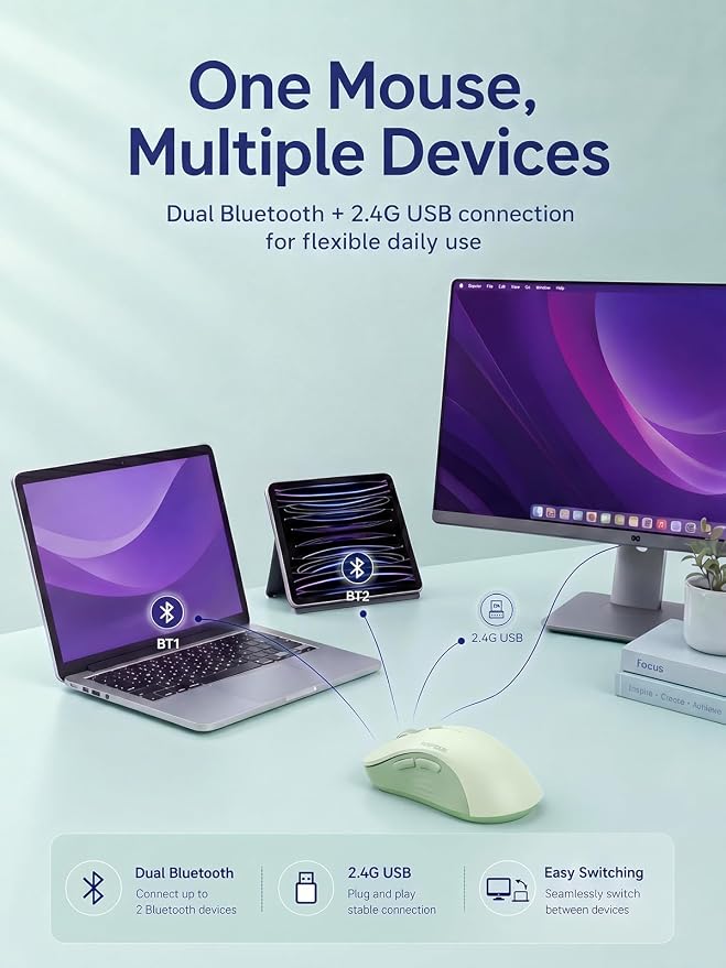 RAPIQUE Bluetooth Wireless Mouse, Dual Bluetooth & 2.4GHz, Sage Green | Right-Hand Ergonomic Grip, Quiet Clicks, Low Power, 3-device Switching, 6-button USB receiver for MacBook, Laptop, Computer