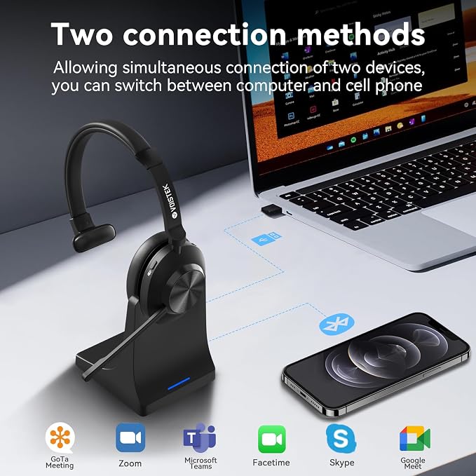 Wireless Headset with Mic for Work,Wireless Computer Headset(Bluetooth V5.3 + USB Dongle)w/Noise Cancelling Mic & Mute Button,Long Battery Life for Work,Zoom,Teams,Online Meetings,Home Office