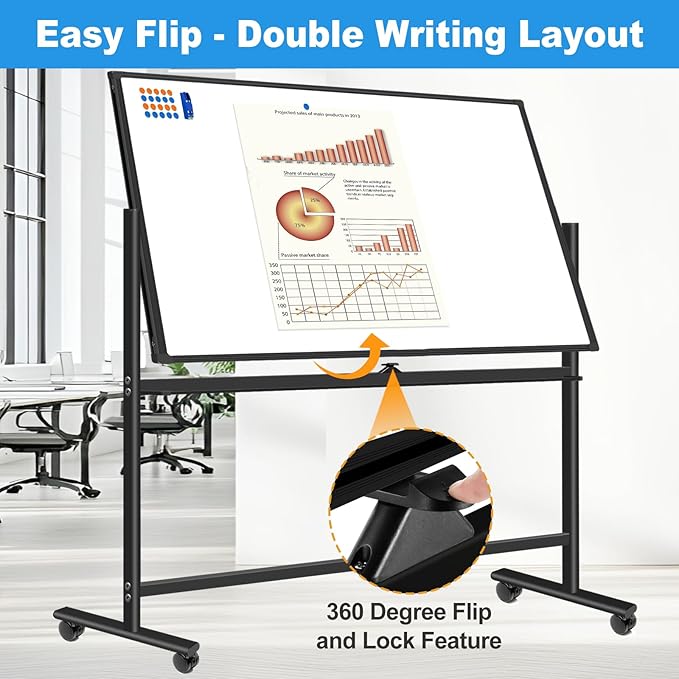 Magnetic Mobile White Board, Double-Sided 40"x28" Dry Erase Board with Stand, Portable Rolling Whiteboard on Wheels with 2 Eraser, 6 Markers, 20 Magnets