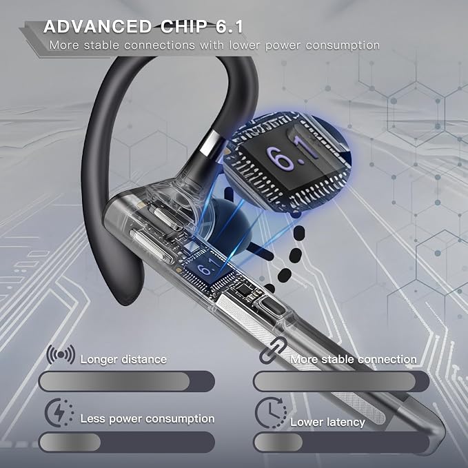Bluetooth Headset V6.1,100Hrs Talk Time Single-Ear Wireless Earbud,CVC8.0 Noise Cancelling Bluetooth Earpiece,Handsfree Headset with Mic,Driving Headphoone for Trucker, Office, Business