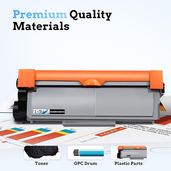 LxTek Compatible Toner Cartridge Replacement for Dell E310 E310dw E514 | E515 P7RMX PVTHG 593-BBKD Compatible with Dell Wireless Monochrome E310dw E515dw E514dw E515dn Printer (2 Black, High Yield)