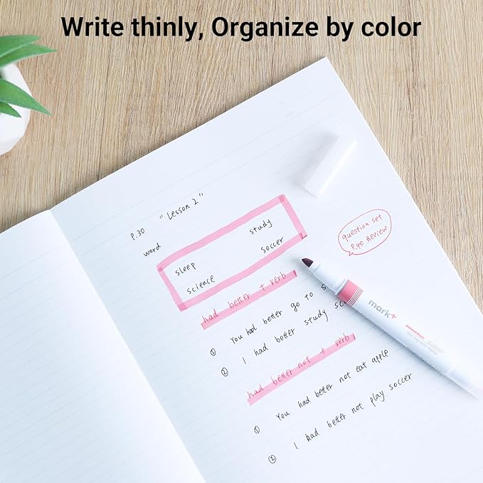 KOKUYO Pastel Highlighters, Dual-Tip Highlighter Markers for Bible in Assorted Colors, Fine & Chisel Tip No Bleed Quick-Dry for Journals, Planners, Notes, Grey Colors. Japan Import (PM-MT201-5S)