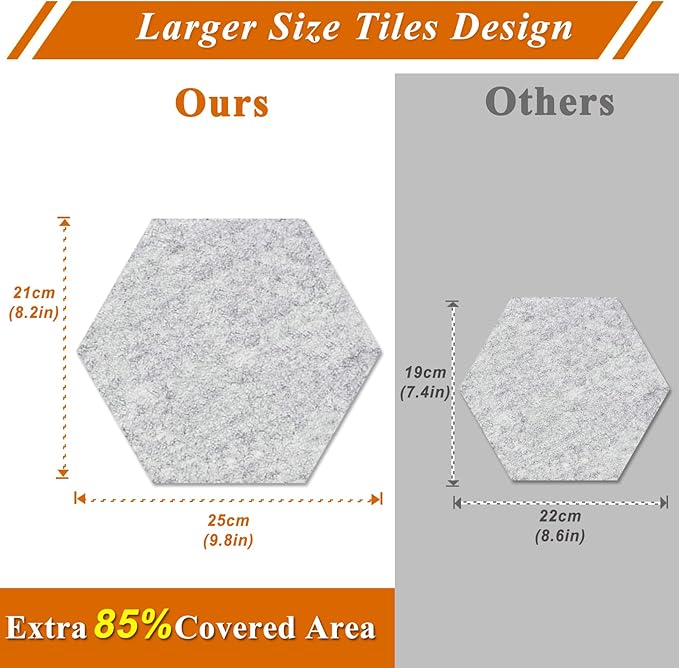 Large Hexagon Felt Cork Board Tiles, Self Adhesive DIY Felt Bulletin Board Pin Board with 35 Pushpins for Office School Home Wall Decor Stickers Memos Photos Display(Purple+Pink)