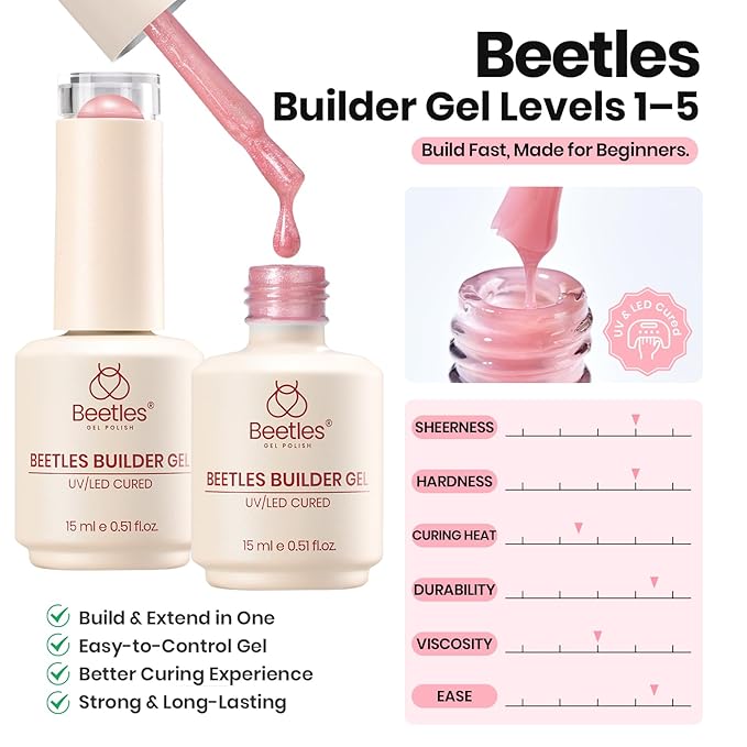 Beetles Builder Gel Set with Nail Dehydrator and Primer,Base Top Coat,Rosy Dew-Pink & Glitter Pink for Nails Extension & Apex Strengthening, Thickening Weak Nails, DIY UV Nail at Home for Beginners
