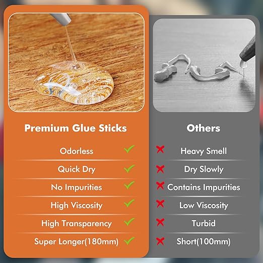 50 Pcs Clear Mini Glue Sticks 0.27” x 4” Long Hot Melt Adhesive Glue Sticks Multipurpose for DIY Art Craft Sealing Repair Festival Decor Sticky Projects