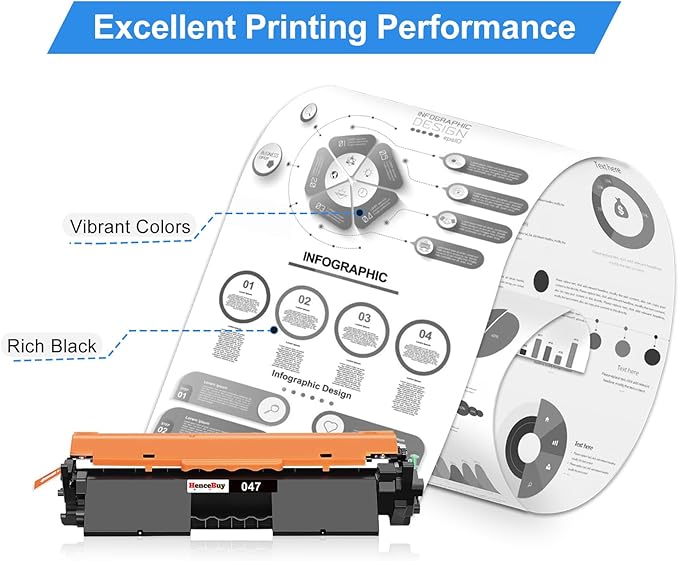047 Black Toner Cartridge Replacement for Canon 047 Toner Cartridge for Canon ImageCLASS LBP113W MF113W MF110/LBP110 Series, i-SENSYS LBP113W MF113W MF110/LBP110 Series Printers (1 Pack)