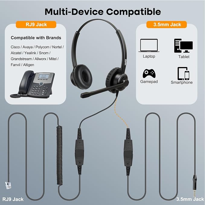 MAIRDI Phone Headset with Microphone Noise Canceling, Telephone Headset for Call Center, Office Headset with RJ9 & 3.5mm Jack for Landline Deskphone Cell Phone PC Laptop, Work for Polycom Avaya