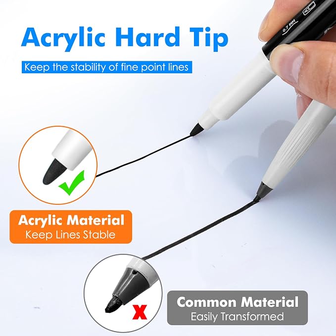 maxtek Black Dry Erase Markers, 0.7mm Ultra Fine Tip, 12 Count | Low Odor Extra Fine Whiteboard Markers for Planning Boards, Calendars and Small Whiteboard Notes