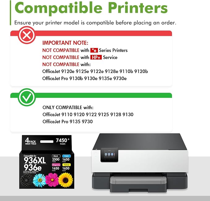 936XL 936 Ink Cartridges Combo Pack for HP Printers OfficeJet Pro 9125e | Compatible for HP936 936e Ink Cartridges for HP OfficeJet Pro 9125e 9120e 9135e 9730e 9130e 9122e 9130b Printer 4 Pack