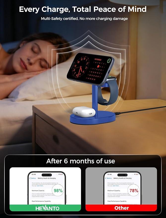 2026 3 in 1 Wireless Charging Station for Apple MagSafe Charger, 15W Fast Magnetic Mag-Safe Charger Stand for iPhone 17 16 15 14 13 12 Apple Watch AirPods with MagSafe Case, Blue