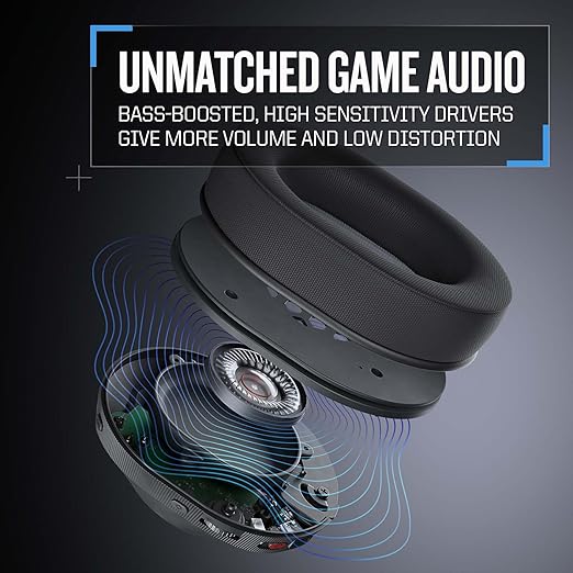 RIG 600 PRO HX Dual Wireless Universal Gaming Headset with 2.4GHz/Bluetooth for Xbox Series X|S, Xbox One, PlayStation PS4, PS5, Nintendo Switch, Switch 2, PC, Steam Deck, Android, iPhone – Black