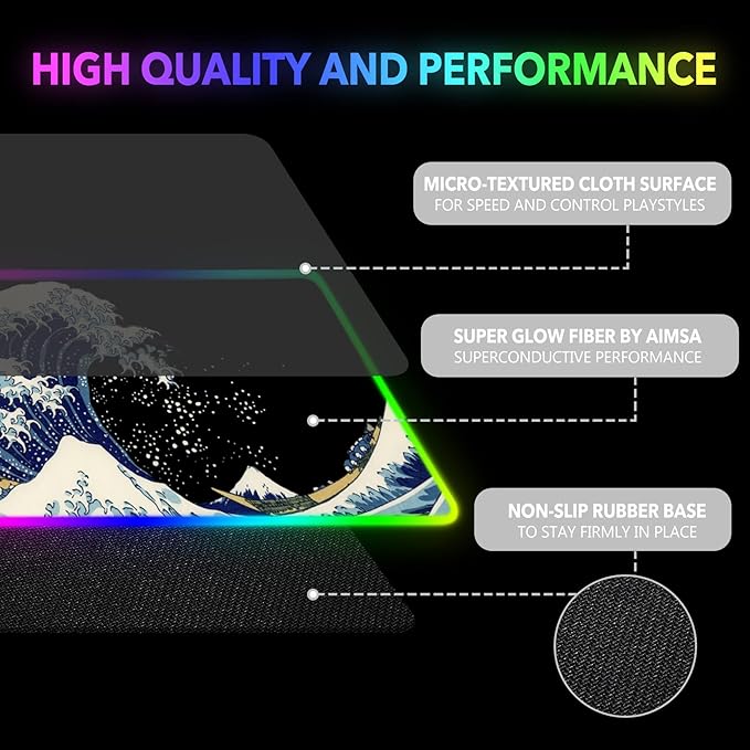 RGB Gaming Mouse Pad Large, AIMSA Keyboard Led Mousepad Extended 35.4 x 15.8 inch Non-Slip Rubber Base with 14 Lighting Modes, Big Desk Mat Waterproof, Big Waves